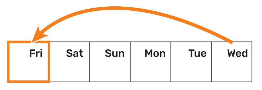 5-days-early-graphic.jpg